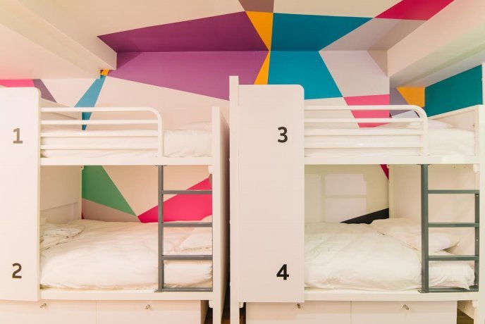 hostel di london, hostel trendi di london, hotel di inggris, hotel di london, hotel murah di london, hotel trendi di london, penginapan di london, wisata london, the best! 5 penginapan & hotel trendi di london yang asyik untuk menginap