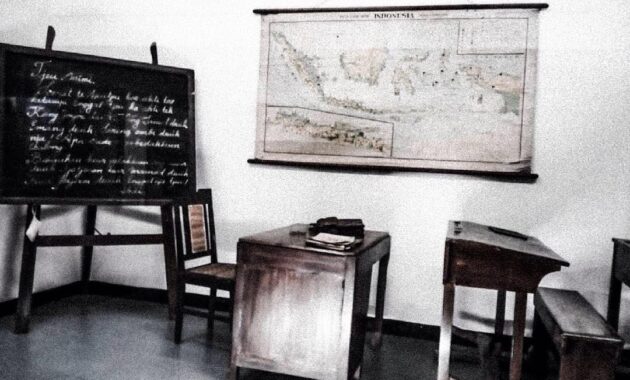 ada berapa banyak koleksi bersejarah pada museum sri baduga, ini jawabannya, Harga Tiket Masuk, Jam Buka, Mengenal Museum, Sejarah Singkat, Fasilitas Yang Ada
