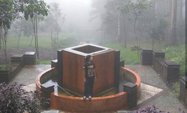 kebun raya baturaden, Sejarah Singkat, Koleksi Kebun , Kerusakan, Lokasi Dimana, Harga Tiket Masuk