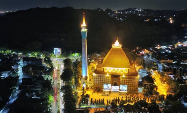 keunikan masjid agung gresik, Objek Religi, Tata Letak Bangunan , Bagian Bangunan , Fungsi Atap, Lokasi Dimana