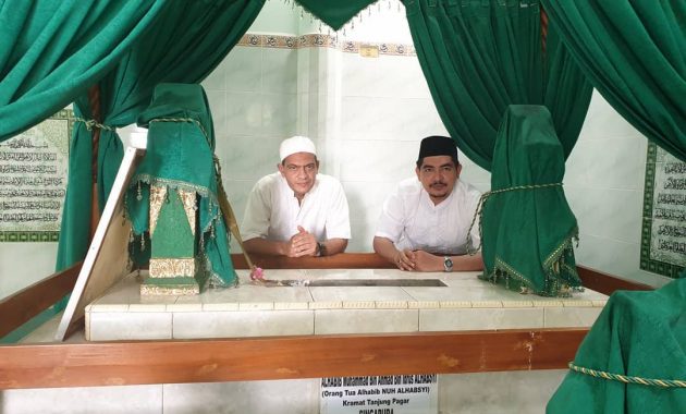 lokasi kawah tengkurep
