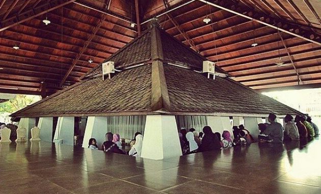 Menelusuri Jejak Sunan Bonang: Wali 9 yang Memiliki 4 Lokasi Makam