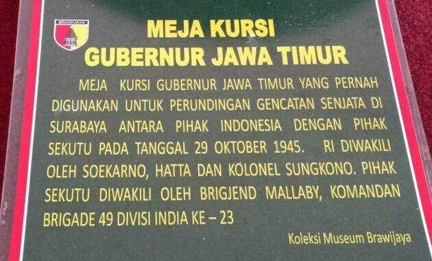 museum brawijaya kota malang
