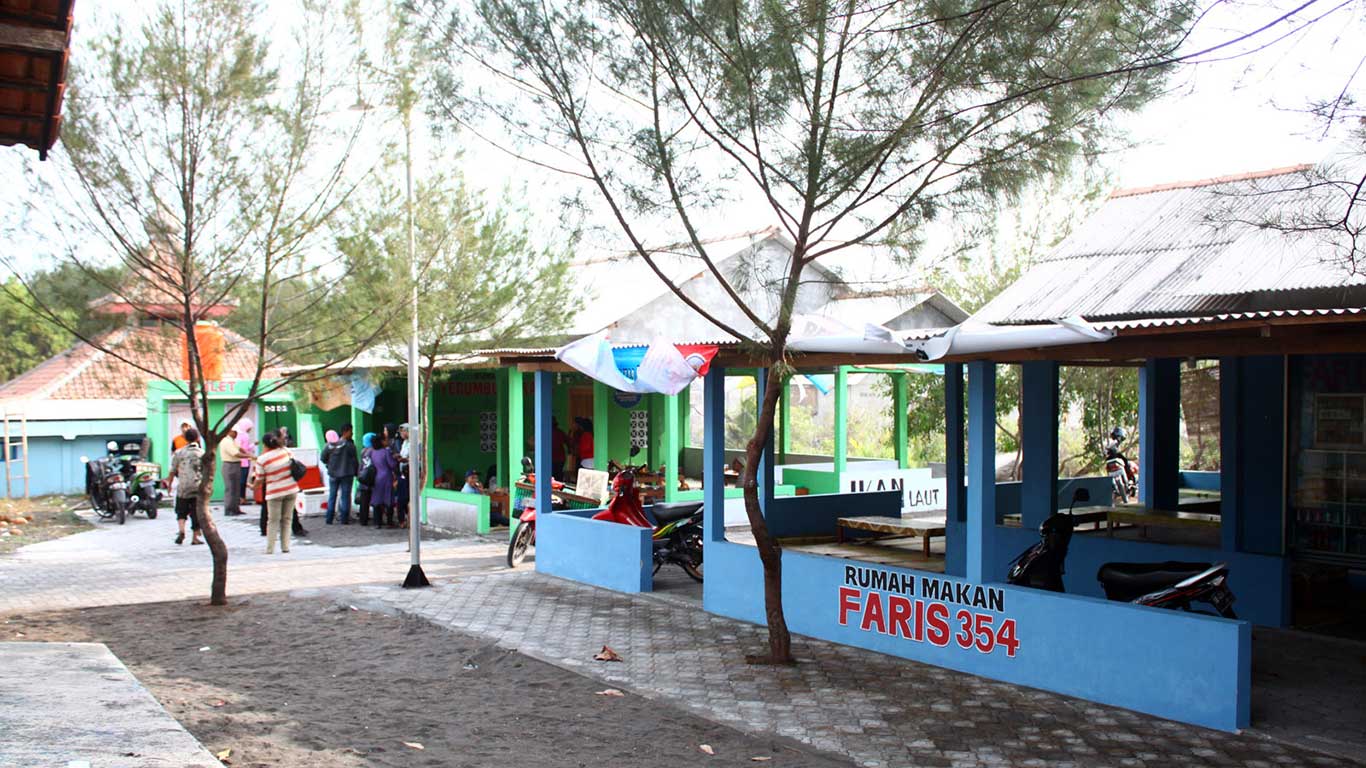 fasilitas di pantai baru, harga tiket masuk pantai baru, keindahan pantai baru, lokasi pantai baru, pantai baru, pantai baru bantul, pantai baru jogja, rute pantai baru, tiket masuk pantai baru, pantai baru bantul: harga tiket, aktivitas seru, daya tarik, fasilitas dll