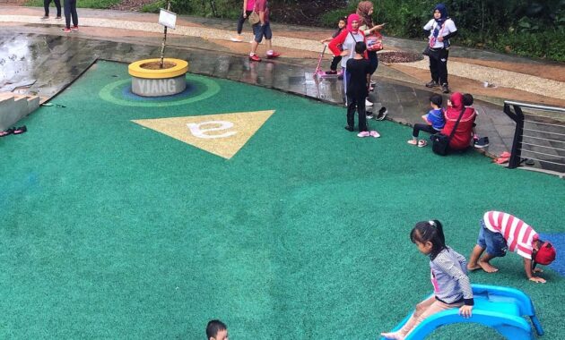 potret keseruan nongkrong di taman digulis pontianak, bikin mager pulang, Harga Tiket Masuk, Jalan Menuju Lokasi, Fasilitas, Sejarah Tugu Digulis, Daya Pikat Taman Digulis