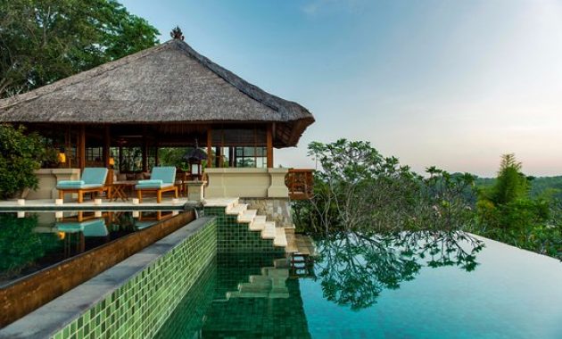 Top 10+ Daftar Pilihan Resort Murah Daerah Ubud Mulai Rp.1.870.000, Yang Bagus dan Cocok Untuk Honeymoon
