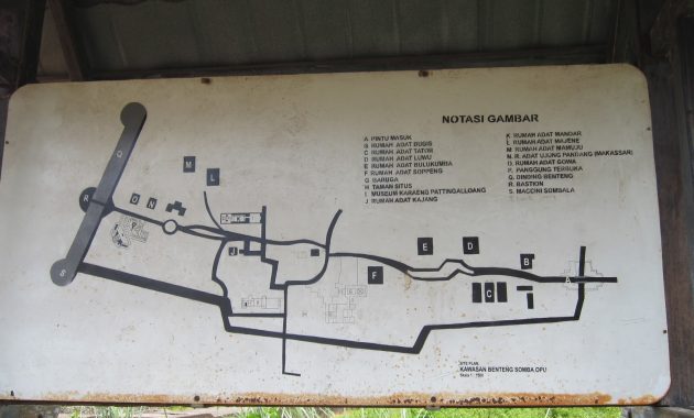 top 10+ gambar benteng somba opu makassar, harga tiket masuk, lokasi alamat, jam buka tutup + rute jalan menuju wisata
