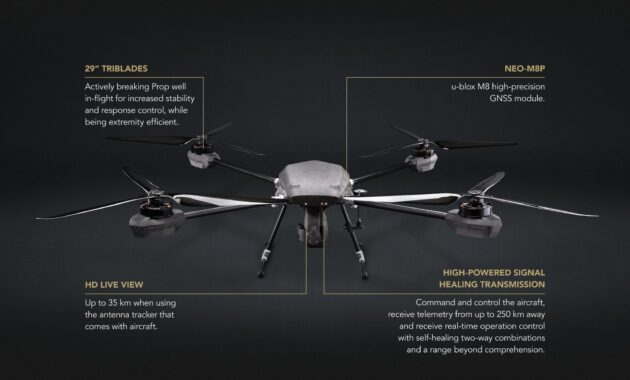 top 10+ harga drone termahal di dunia, ada yang sampai miliaran!
