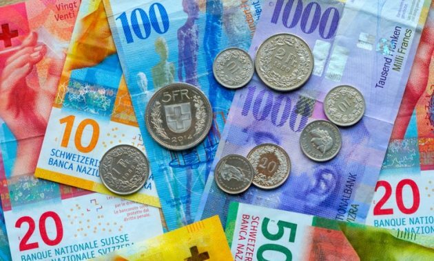 top 10+ mata uang termahal, manakah yang memiliki kurs paling tinggi?