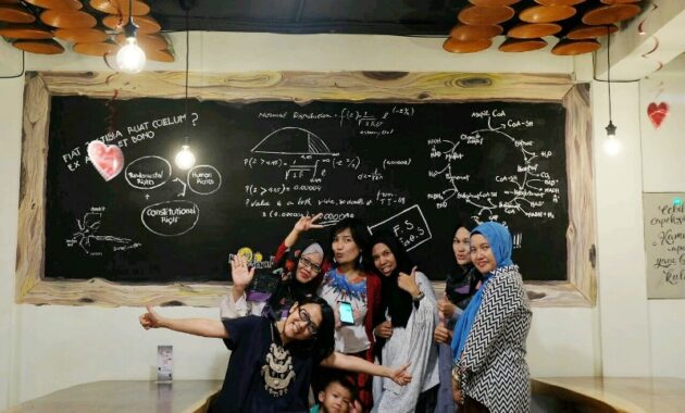 Top 10+ Referensi Tempat Nongkrong di Daerah Depok, Murah dan Nyaman Untuk Kumpul Bareng Temen!