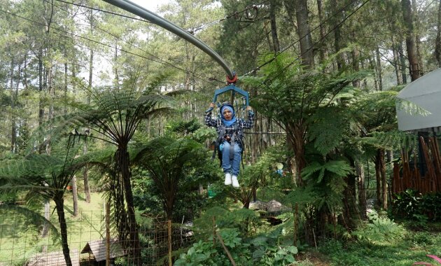 Top 10+ Rekomendasi Tempat Atau Vendor Penyedia Layanan Outbound Lembang Yang Terbaik