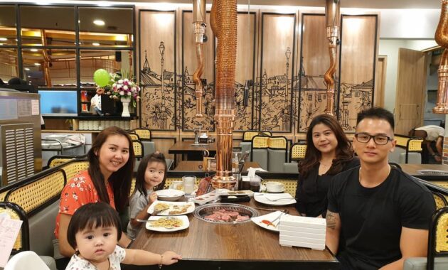 Top 10+ Resto All You Can Eat Central Park Murah, Harga Mulai 99K