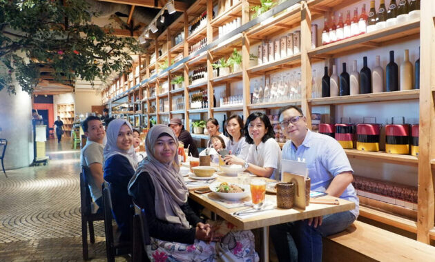 top 10+ restoran all you can eat grand indonesia halal dan murah