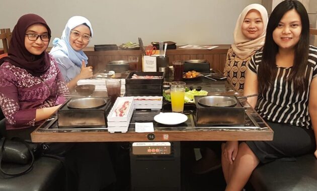 top 10+ restoran all you can eat semarang terdekat dan terbaru dengan harga murah