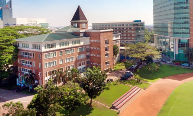 top 10+ universitas termahal di indonesia, adakah yang terbaik?