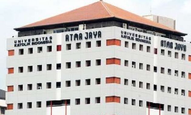 top 10+ universitas termahal di indonesia, adakah yang terbaik?