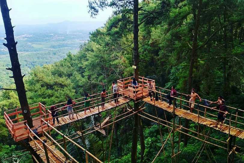 batang, liburan di batang, objek wisata batang, objek wisata di batang, tempat liburan di batang, tempat rekreasi di batang, tempat wisata di batang, wisata batang, wisata di batang, top 39+ tempat wisata di batang terbaru & hits yang wajib dikunjungi