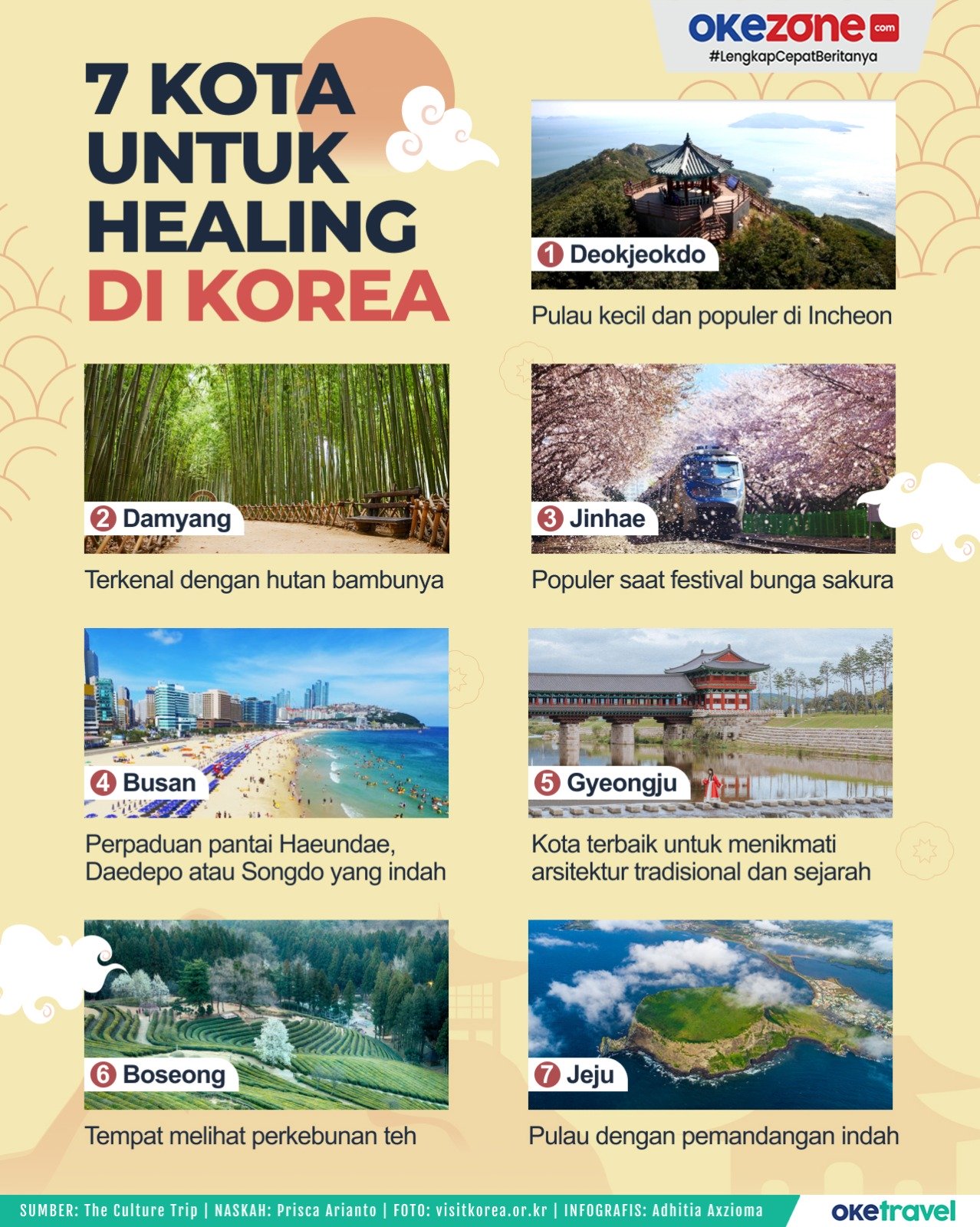 Ternyata Ini Alasan Orang Korea Suka Menyantap Makanan Panas