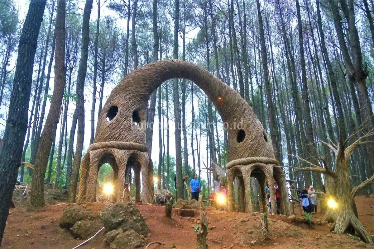 top 30+ tempat wisata jogja yang wajib dikunjungi