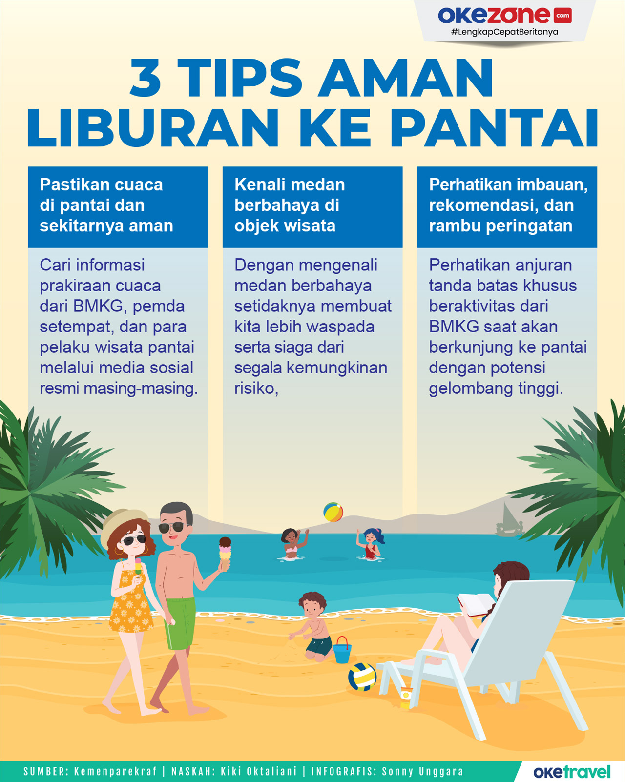 3 Tips Aman Liburan ke Pantai, 1. Pantai MengantiBagi Anda yang pulang kampung ke Kebumen Jawa Tengah, bisa mampir ke Pantai Menganti. Pantai selatan satu ini, disebut-sebut keindahan dan pemandangannya hampir serupa dengan di Uluwatu Bali., 2. Pantai PlengkungPantai Plengkung, atau lebih dikenal dengan nama G-Land, adalah pantai yang terletak dalam kawasan Taman Nasional Alas Purwo, Kabupaten Banyuwangi, Jawa Timur., 3. Tanjung LesungSelanjutnya adalah Pantai Tanjung Lesung, yang berlokasi di Tanjung Jaya, Kecamatan Panimbang ini termasuk destinasi yang Banten. Meskipun letaknya cukup tersembunyi, nyatanya pantai ini memiliki banyak keindahan yang memuaskan., 4. Pantai Ujung GentengSukabumi, Jawa Barat memiliki banyak destinasi wisata alam yang indah, dan menarik. Salah satunya adalah Pantai Ujung Genteng. Tempat ini jadi bagian kawasan pariwisata yang banyak diminati, lho., 5. Pelabuhan RatuKemudian bagi Anda yang akan mudik melalui jalur Sukabumi, Jawa Barat bisa berhenti sejenak dan mampir ke Pantai Pelabuhan Ratu. 