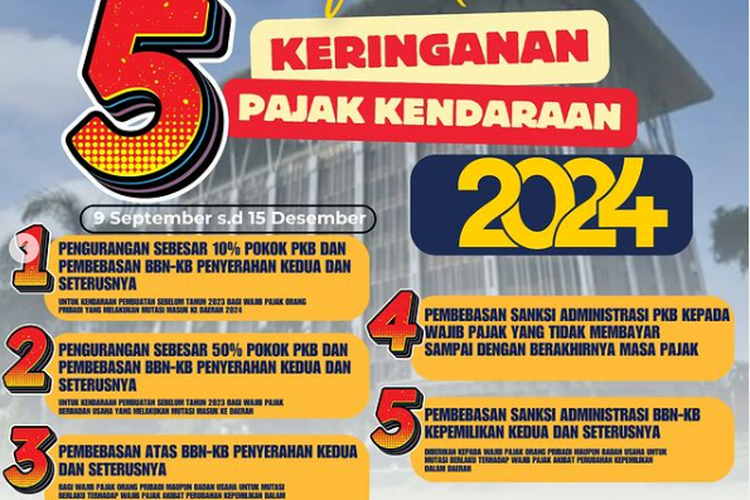10 Provinsi yang Masih Gelar Pemutihan Pajak Kendaraan Bermotor