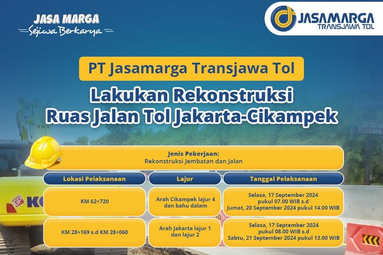 Awas Macet, Ada Perbaikan Tol Jakarta-Cikampek sampai Sabtu Besok