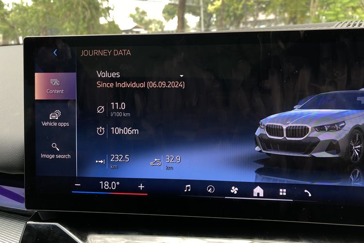 Konsumsi BBM BMW 520i M Sport Dipakai Harian, Segini Hasilnya