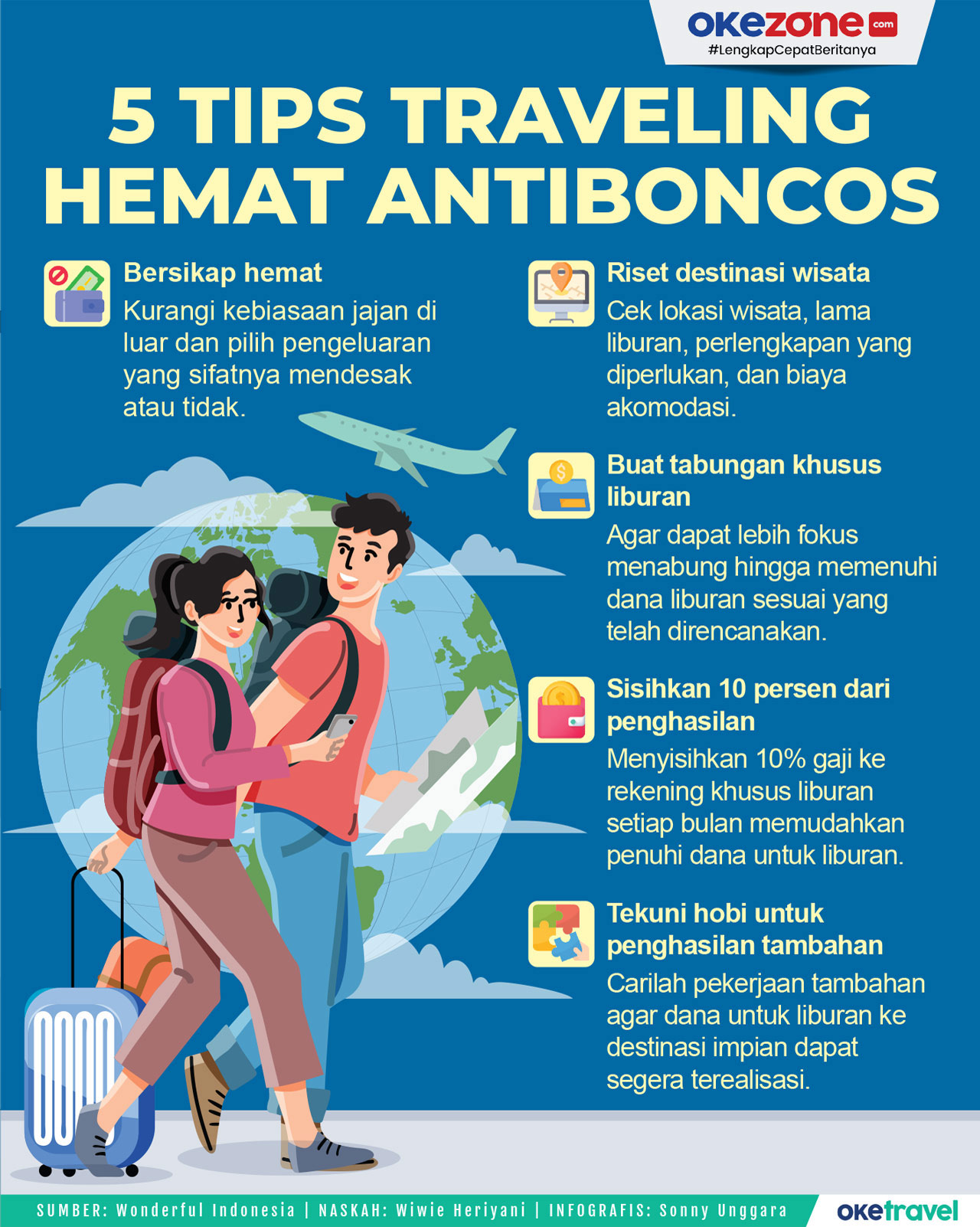 Simak! Ini 5 Tips Traveling Hemat Antiboncos, 1. Mini Mania Lembang  Pertsma ada Mini Mania Lembang. Bila Anda ingin menikmati destinasi wisata berupa taman yang asri dan indah, tempat ini cocok untuk dikunjungi. , 2. Wahoo Waterworld  Selanjutnya ada waterpark yang seru dan megah di Bandung yakni Wahoo Waterworld. Bila Anda berencana menikmati waterpark di Bandung, tak ada salahnya untuk mencoba yang satu ini., 3. Arjasari Rock Hill  Selanjutnya ada Arjasari Rock Hill yang berlokasi di Jalan Wargulayu, Arjasari, Bandung.  Tempat ini merupakan taman bermain yang berads di atas bukit sehingga menawarkan pemandangan kabupaten Bandung yang indah. , 4. Dimsum Sembilan Ayam  Berslih ke destinasi wisata kuliner, Dimsum Sembilan Ayam bisa jadi pilihan yang tepat. Tempat ini berlokasi di Jalan Pasir Kaliki, No. 170, Bandung. , 5. Mi Ayam Cipaganti  Satu lagi ada wisata kuliner di Mi Ayam Cipaganti yang berlokasi di Jalan Cipaganti, Pasteur, Bandung. Mi ayam ini begitu terkenal dan patut dicoba saat berada di Kota Bandung. 