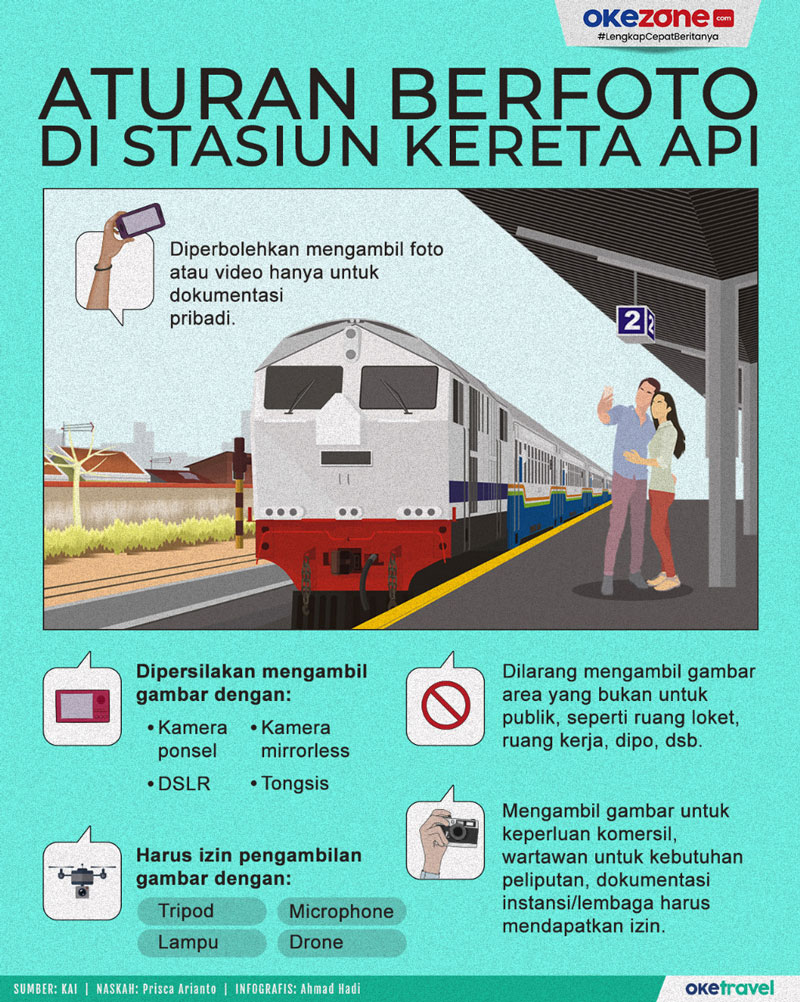 5 Aturan Berfoto di Stasiun Kereta Api, 1. Stasiun Wonokromo  Stasiun ini terletak di Surabaya Selatan, tepatnya di Jalan Stasiun Wonokromo, Jagir, Surabaya. Stasiun Wonokromo merupakan stasiun yang ramai di Surabaya, karena letaknya yang berdekatan dengan beberapa tempat wisata yang dapat Anda kunjungi. , 2. Stasiun Pasar Turi  Stasiun ini berlokasi di Jalan Semarang Nomor 1, Gundih, Bubutan, Surabaya, Jawa Timur. Dulunya, stasiun ini bernama Stasiun Soerabaia NIS (Nederlands Indische Spoorwegen Maatschappij) yang dibangun pada kisaran tahun 1902-1903. , 3. Stasiun Surabaya Kota  Stasiun Surabaya Kota sering dikenal sebagai 'Stasiun Semut' karena keunikannya yang memiliki ukuran stasiun yang kecil. , 4. Stasiun Waru  Stasiun Waru berlokasi di Kedungrejo, Waru, Sidoarjo. Letak Stasiun Waru cukup strategis karena terletak pada jalur utama Kota Surabaya – Sidoarjo dan tidak jauh dari Terminal Purabaya atau Bungurasih. , 5. Stasiun Surabaya Gubeng  Stasiun Surabaya Gubeng terletak di pusat kota, dan merupakan stasiun paling sibuk di Surabaya. Stasiun ini memiliki 6 jalur utama, jalur 1 digunakan untuk pemberangkatan kereta ekonomi ke arah selatan, jalur 2 digunakan untuk kedatangan kereta dari arah selatan., 6. Stasiun Tandes  Stasiun Tandes adalah stasiun kereta api kelas III yang terletak di Tandes Lor, Tandes, Surabaya. Stasiun Tandes merupakan stasiun lengkung dengan jalur yang menikung ke kanan dari arah timur. , 7. Stasiun Sidotopo   Stasiun Sidotopo terletak di Jalan Sidotopo Wetan, Simokerto, Surabaya, yang memiliki 17 jalur kereta yang aktif. 
